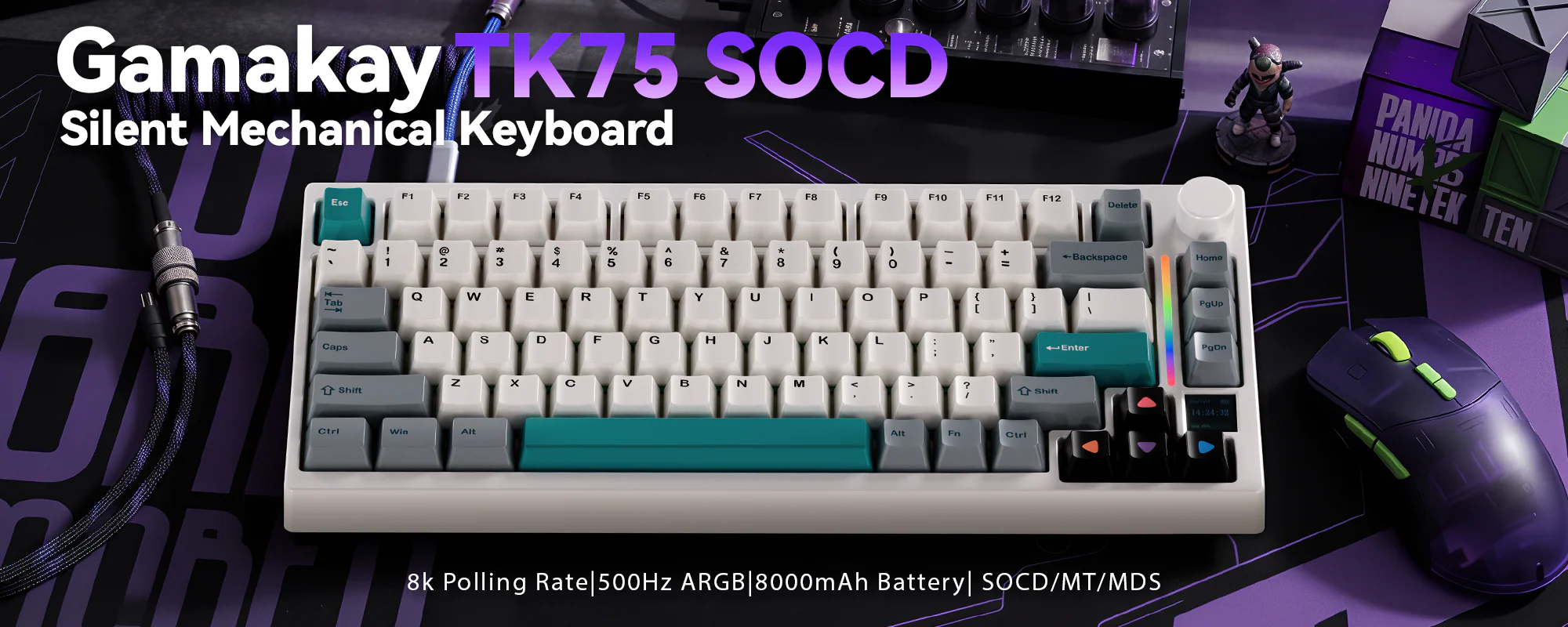 Master Your Setup with GamaKay